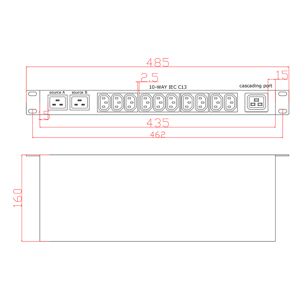 PDU à commutation de transfert automatique C13 STS, double entrée, 12 voies