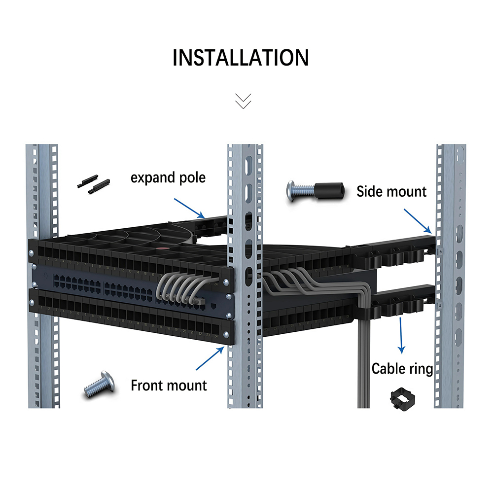Plateau de gestion du câble de type de canal monté en rack