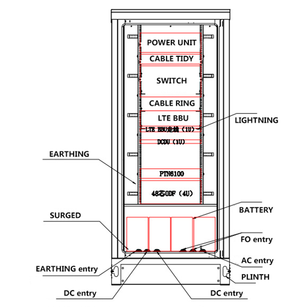 Armoire extérieure étanche IP65 avec batterie de montage de type 19 ' à double paroi