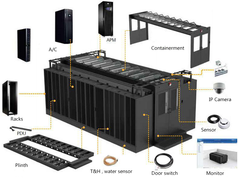 Armoire rack serveur intelligente 19 ' avec écran LCD pour surveiller et contrôler à distance