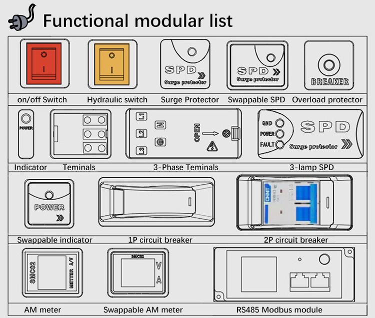 module optionnel